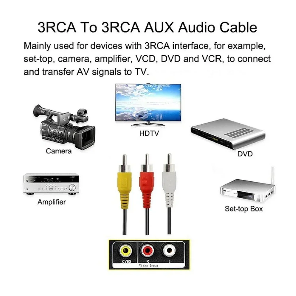 AV Male to Male 3 RCA Audio Video Composite Cable Black (6 feet)